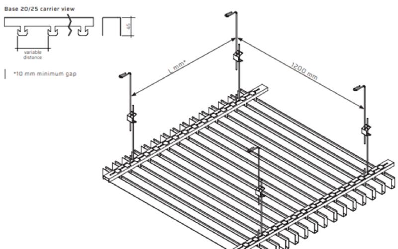 Lofter i mineraluld. Loftpladerne, der er fremstillet ved hjælp af en vådfiltproces, anses for at være et internationalt pejlemærke for kvalitetsstandarder og funktionelle produktegenskaber.