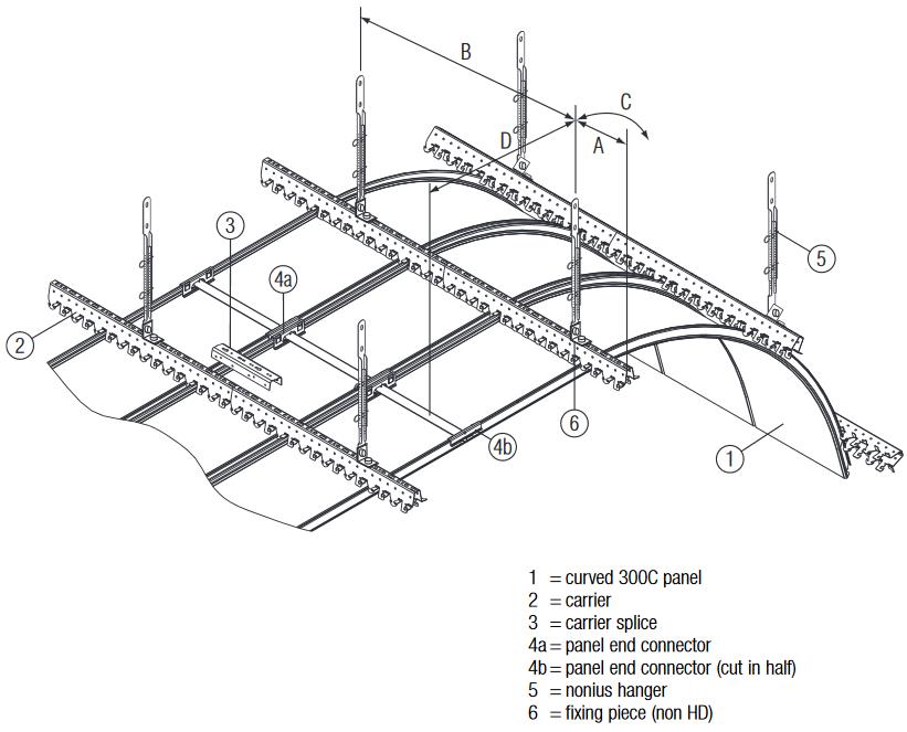 MRAS A/S leverer bæredygtige loftsystemer, facadesystemer og solafskærmning. Lofter, der sikrer optimalt akustisk miljø, robuste facader med stor designfrihed og solafskærmning for det bedste lysindfald.