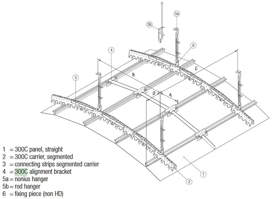 MRAS A/S leverer bæredygtige loftsystemer, facadesystemer og solafskærmning. Lofter, der sikrer optimalt akustisk miljø, robuste facader med stor designfrihed og solafskærmning for det bedste lysindfald.