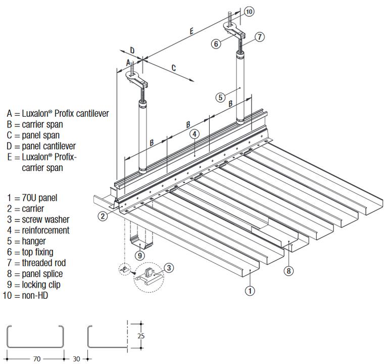 MRAS A/S leverer bæredygtige loftsystemer, facadesystemer og solafskærmning. Lofter, der sikrer optimalt akustisk miljø, robuste facader med stor designfrihed og solafskærmning for det bedste lysindfald.