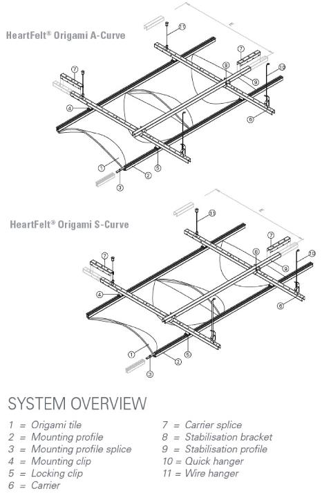 MRAS A/S leverer bæredygtige loftsystemer, facadesystemer og solafskærmning. Lofter, der sikrer optimalt akustisk miljø, robuste facader med stor designfrihed og solafskærmning for det bedste lysindfald.