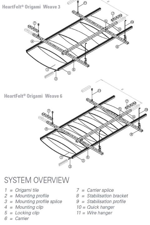 MRAS A/S leverer bæredygtige loftsystemer, facadesystemer og solafskærmning. Lofter, der sikrer optimalt akustisk miljø, robuste facader med stor designfrihed og solafskærmning for det bedste lysindfald.