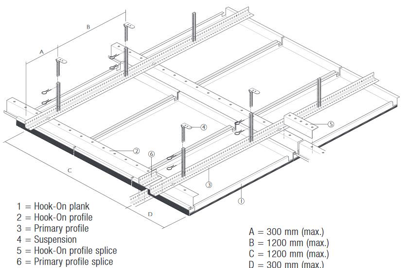 MRAS A/S leverer bæredygtige loftsystemer, facadesystemer og solafskærmning. Lofter, der sikrer optimalt akustisk miljø, robuste facader med stor designfrihed og solafskærmning for det bedste lysindfald.