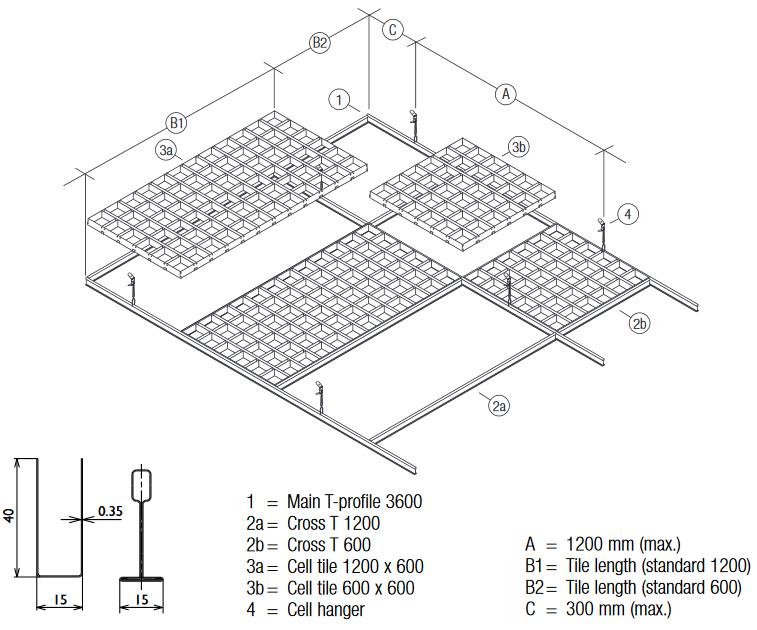 MRAS A/S leverer bæredygtige loftsystemer, facadesystemer og solafskærmning. Lofter, der sikrer optimalt akustisk miljø, robuste facader med stor designfrihed og solafskærmning for det bedste lysindfald.